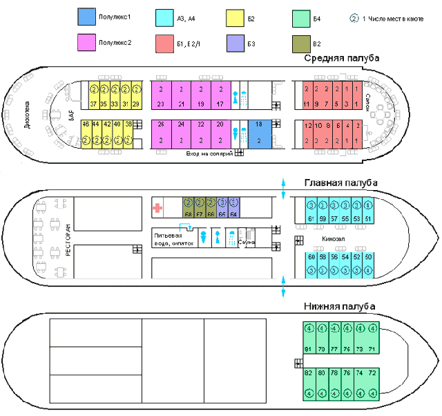 Алдан теплоход схема